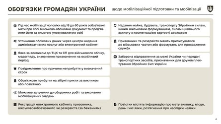 Мобилизация в Украине, учет военнообязанных, учет военнообязанных