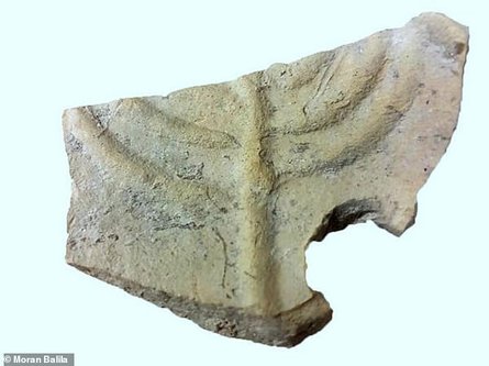 светильник, статуэтки, древний рим, лавка, находка, менора