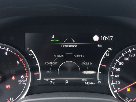 салон Toyota Land Cruiser 300, режими руху, оснащення та комплектація Land Cruiser 300, Toyota land cruiser 300 gr sport фото