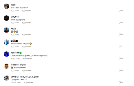 Відгуки користувачів мережі