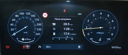 Прилади  Hyundai Santa Fe