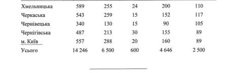 план, весенний, призыв