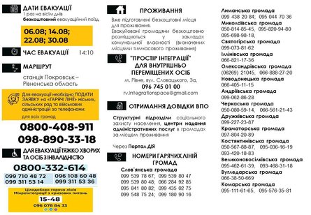 Бои на Донбассе, эвакуация, Покровск, Минреинтеграции