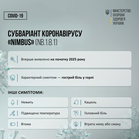 Симптомы субварианта коронавируса "Nimbus"