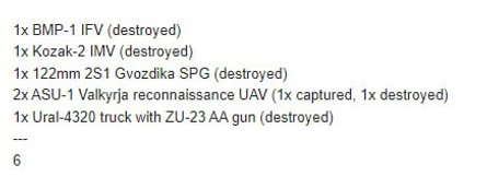 втрати сил оборони