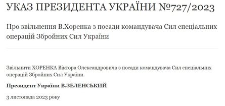 Указ №727/2023 о Хоренко