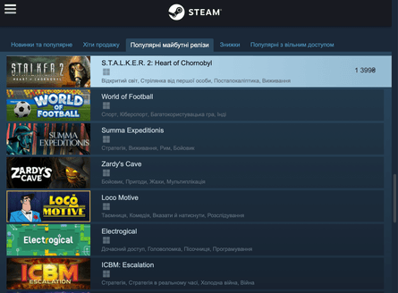 STALKER 2 Heart of Chornobyl, STALKER 2, STALKER, игра STALKER 2, STALKER 2 отзывы, STALKER 2 рецензии, новый STALKER, Сталкер, игра Сталкер, Сталкер 2
