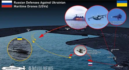 Крим, ЗС РФ, Севастополь