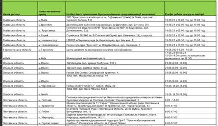 графік, робота, вакцинація, 17-21 червня