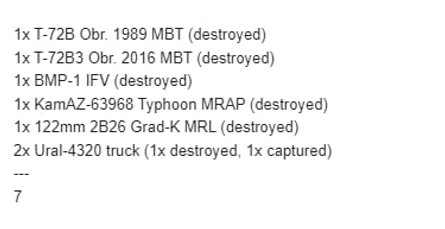 список втрат зс рф