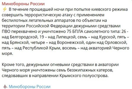 Прорыв в Курской области, Курск, Суджа, прорыв, ВСУ, 9 августа, Минобороны РФ, БПЛА
