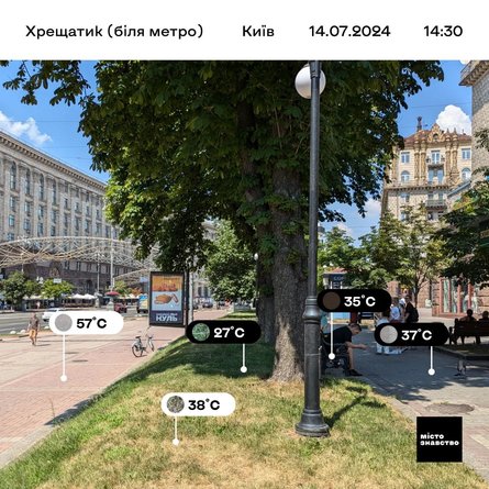 Спека Києві, температура, погода, 14 липня, Київ, Хрещатик