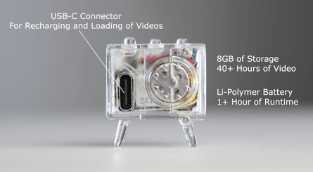 TinyTV Mini, телевізор