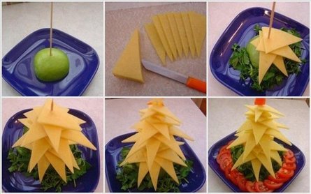 Съедобная новогодняя елка, Новогодняя елка из продуктов, новогодняя подача блюд