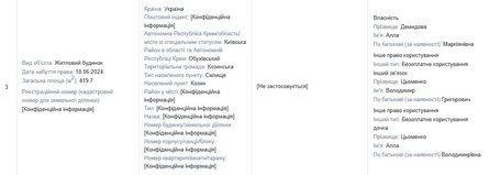 Декларация судьи Демидовой в расследовании о судьях
