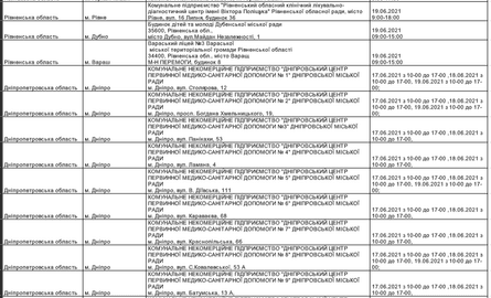 графік, робота, вакцинація, 17-21 червня