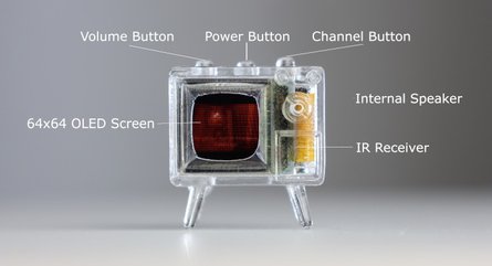 TinyTV Mini, телевізор
