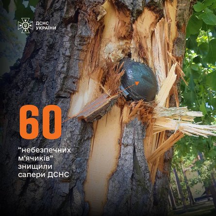 кассетные боеприпасы