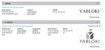 ябко, сеть Ябко, сети Ябко и Yabluka, неуплата налогов, уклонение от уплаты налогов, 286 миллионов грн, укрытие от налогов, налоговая разоблачила ябко, ябко налоговая