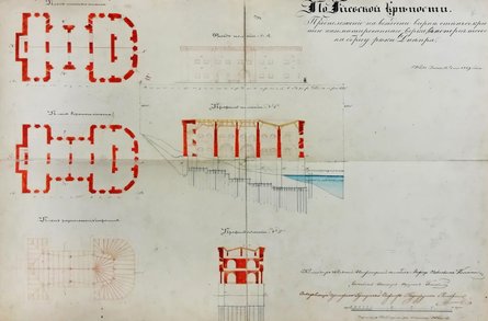 ретро фото, старинная карта, история Киева