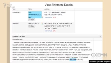 Importgenius, TRASSIR