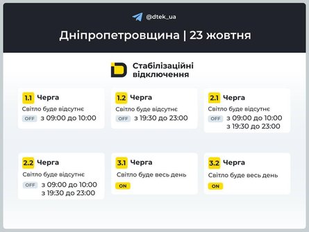 Графики отключения света в Днепропетровской области