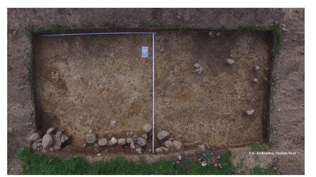 Археологические находки