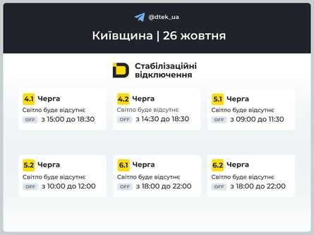 ДТЭК графики отключений света