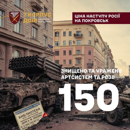 7 корпус ДШВ повідомив ціну наступу РФ на Покровськ