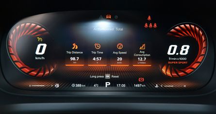 MG HS, MG HS 2024, MG HS, кросовер MG