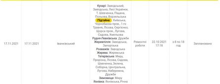 ДТЭК опроверг слухи о веерных отключениях света в Киевской области
