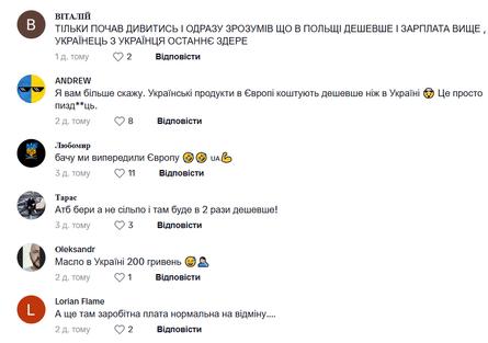 Реакція мережі на ціни