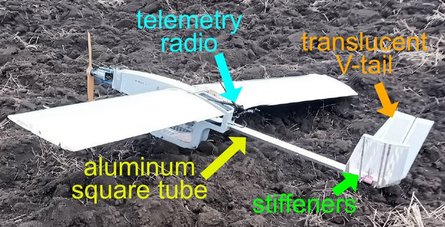 БПЛА, дрон, хвост
