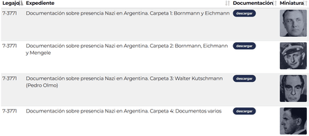 аргентина нацисти, архіви нацистів, менгеле, ейхман