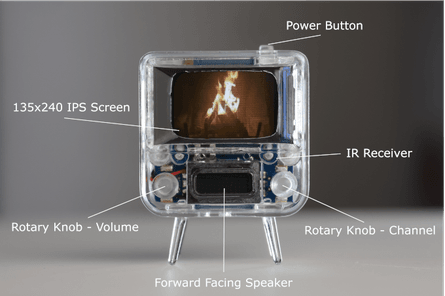 TinyTV 2, телевізор
