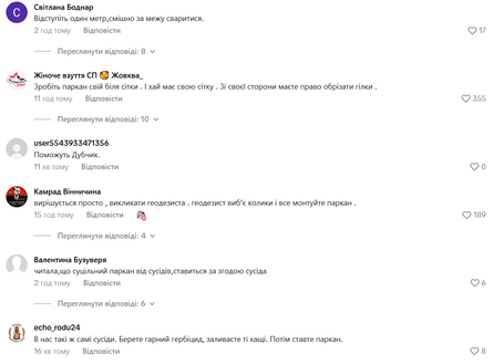 Коментарі людей