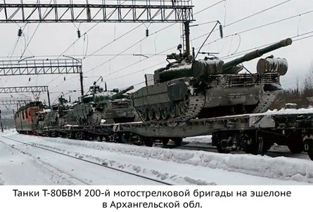 стягування російських військ