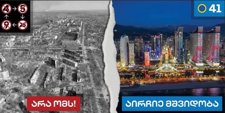 Грузия, выборы в Грузии, Грузинская мечта, война в Украине