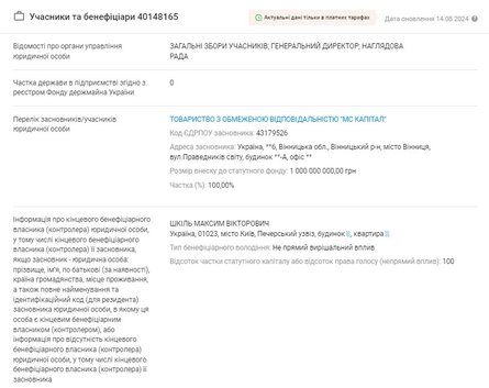 Метро в Киеве, КГГА, Киевский метрополитен, метро Виноградарь, ООО ГК Автострада, юконтрол