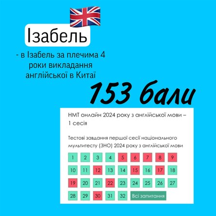 тест НМТ, НМТ, английский НМТ