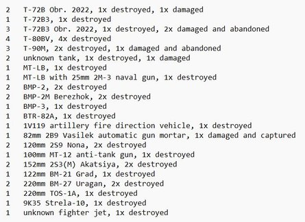 російські втрати