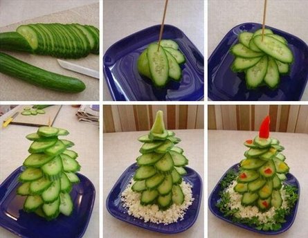 Съедобная новогодняя елка, Новогодняя елка из продуктов, новогодняя подача блюд