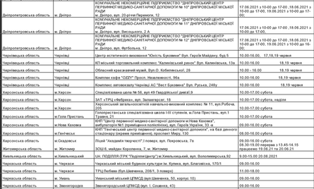 графік, робота, вакцинація, 17-21 червня