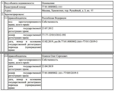 осипов, недвижимость осипов, спикер медведева