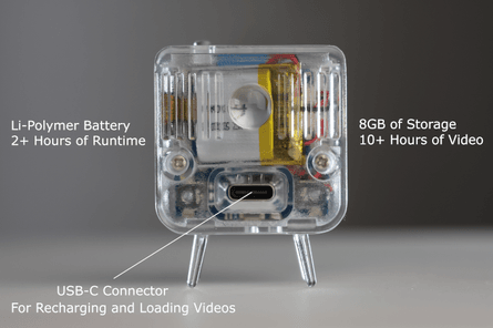 TinyTV 2, телевізор