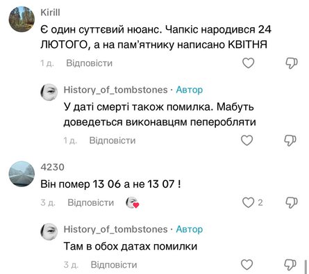 Григорій Чапкіс на Байковому кладовищі