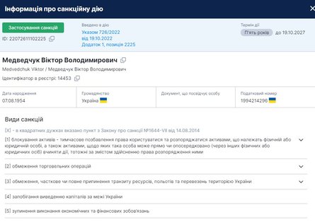 реестр, СНБО, санкции, Медведчук