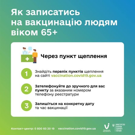 коронавирус, украина, минздрав, вакцина, инфографика