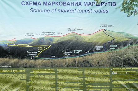 Карпати, сзодження на Говерлу, туристичні маршрути