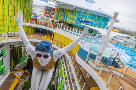 Корабль Icon of the Seas, круизный лайнер, круиз, путешествие по островам Карибского моря, самый крупный лайнер, наследник Титаника